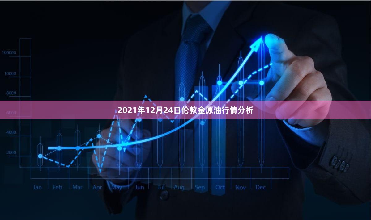 2021年12月24日伦敦金原油行情分析