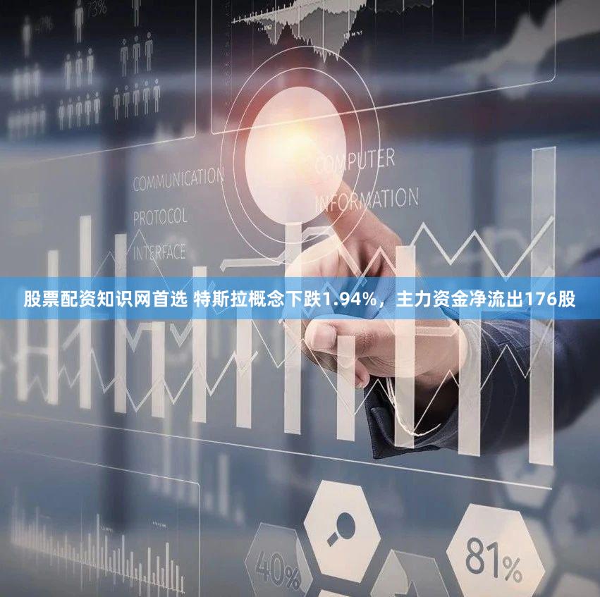 股票配资知识网首选 特斯拉概念下跌1.94%，主力资金净流出176股