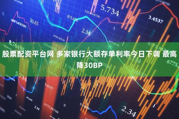 股票配资平台网 多家银行大额存单利率今日下调 最高降30BP