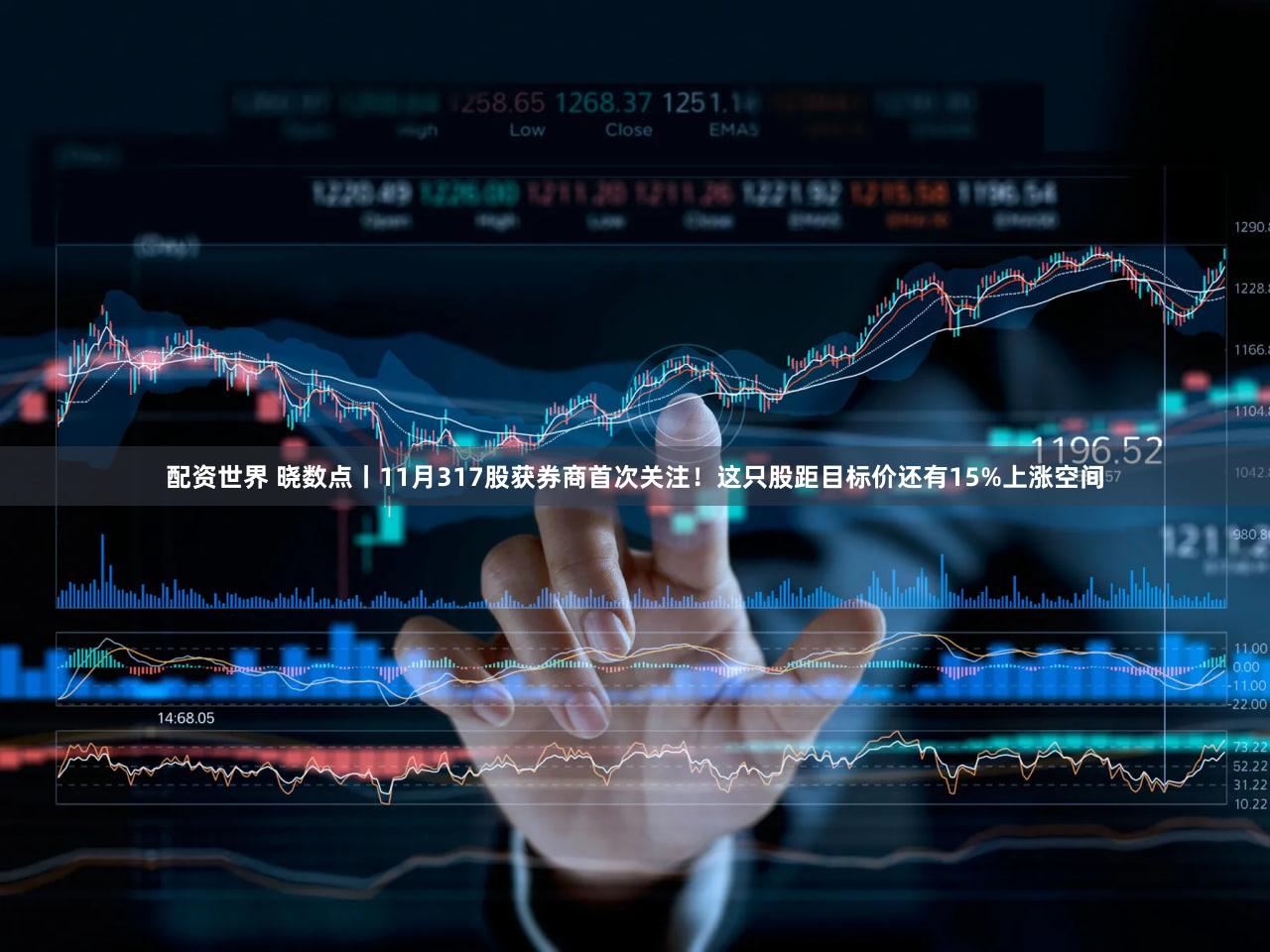 配资世界 晓数点丨11月317股获券商首次关注！这只股距目标价还有15%上涨空间