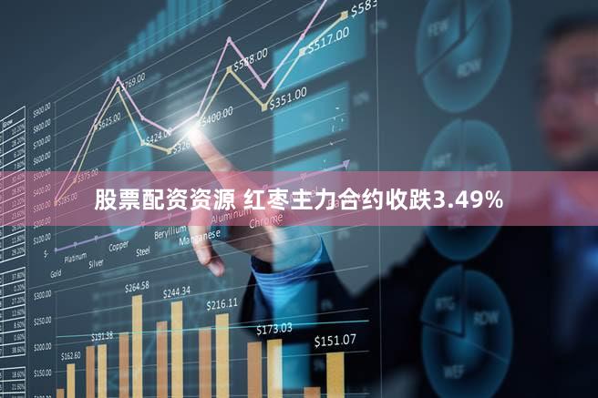 股票配资资源 红枣主力合约收跌3.49%