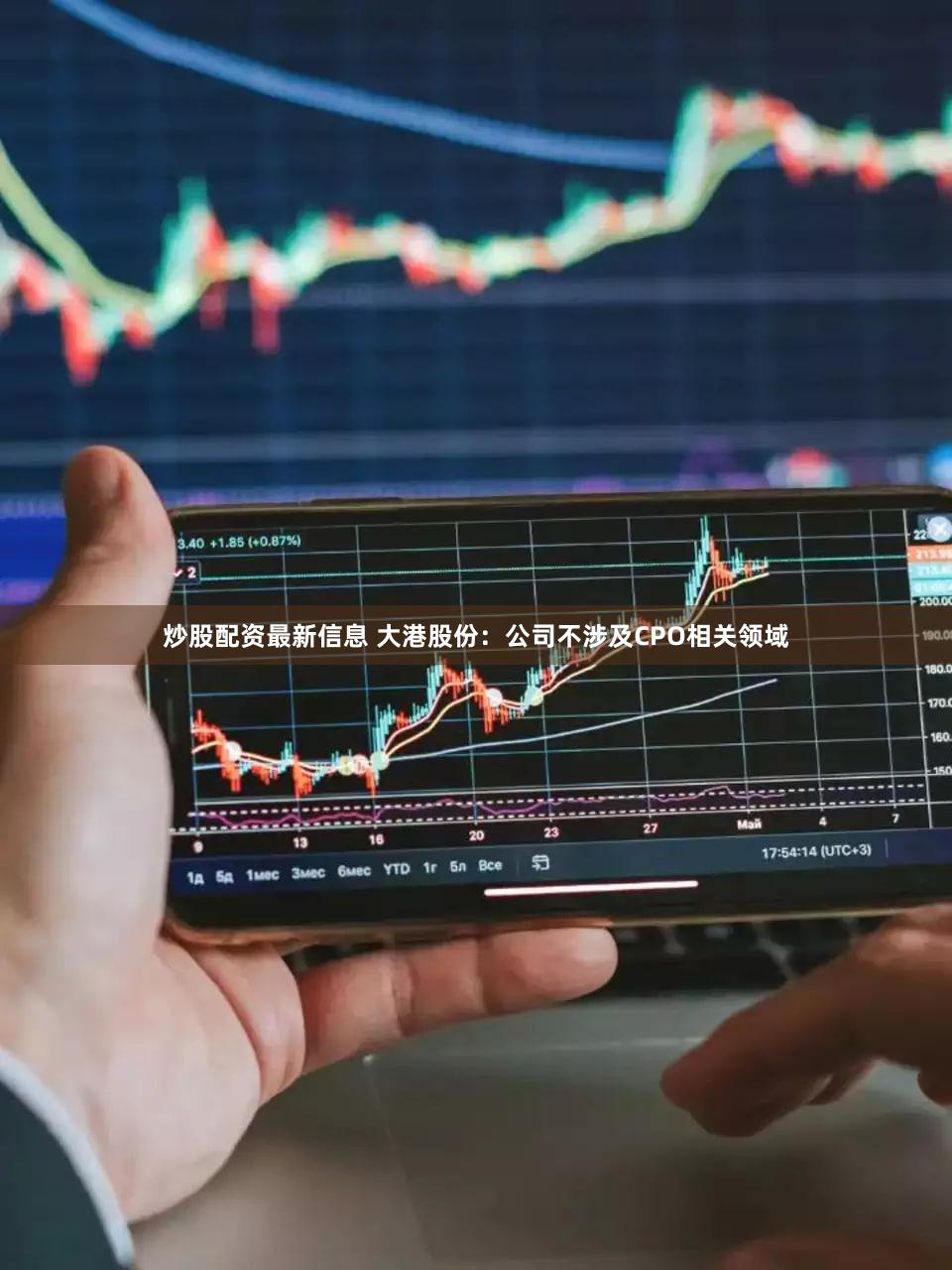 炒股配资最新信息 大港股份：公司不涉及CPO相关领域